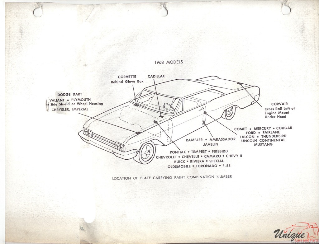 1968 Chev Paint Charts PPG 3